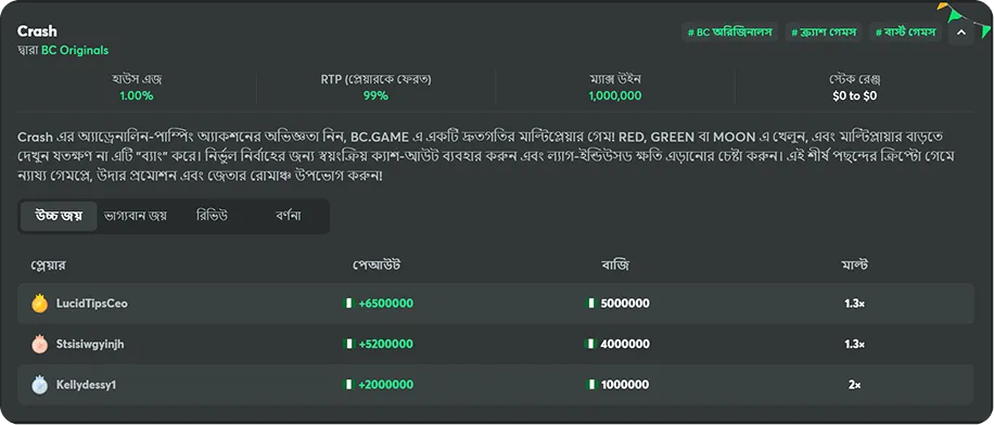 bc game originals crash high wins in bengali